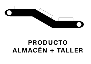 ROYSE y su nuevo servicio para líneas transportadoras - Royse ROYSE y su nuevo servicio para líneas transportadoras - Royse