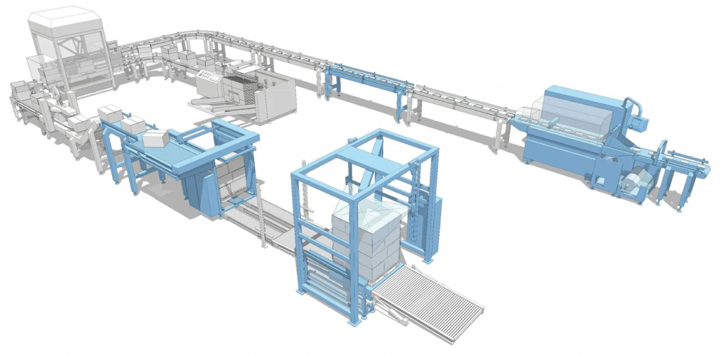 Soluciones a medida para la industria del packaging - Royse Soluciones a medida para la industria del packaging - Royse