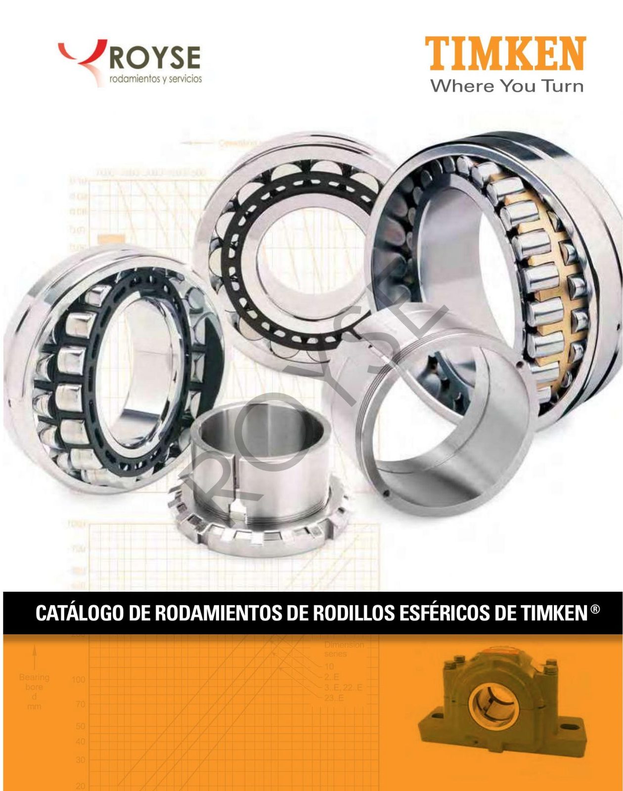 Catálogos Rodamientos - Royse